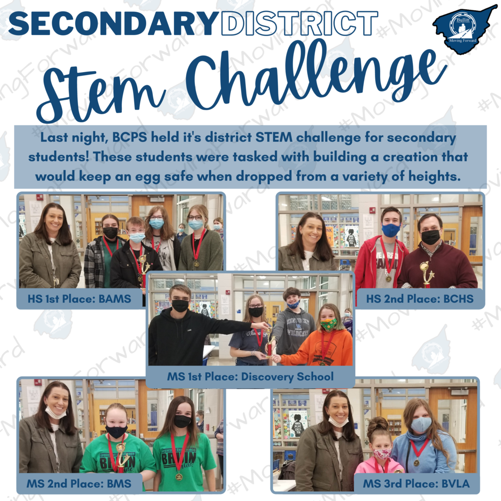 Secondary STEM Challenge Night