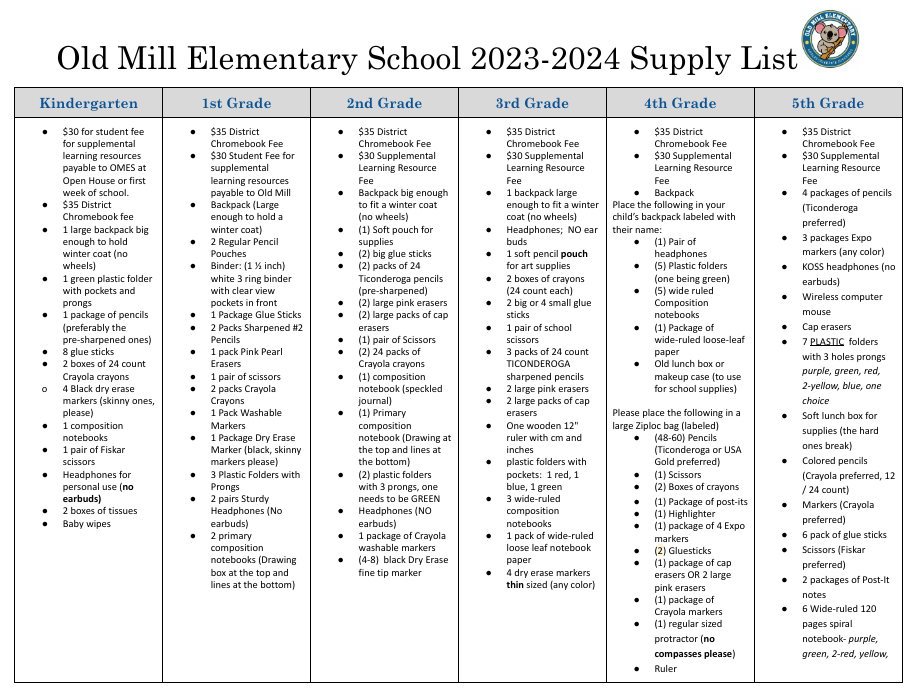 OMES 20232024 Supply List Old Mill Elementary School