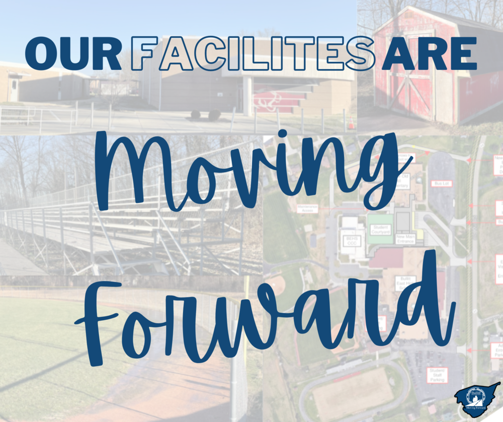Our Facilities are Moving Forward