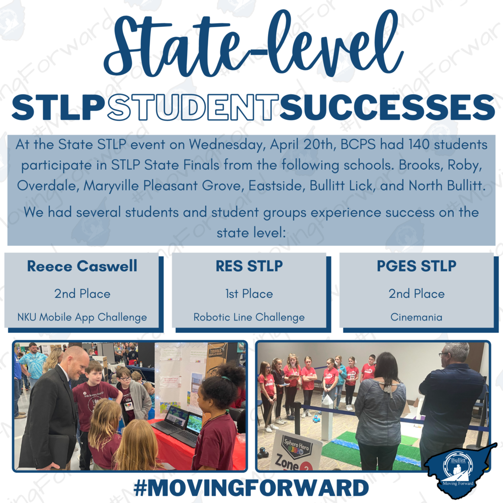 State-Level STLP Student Successes