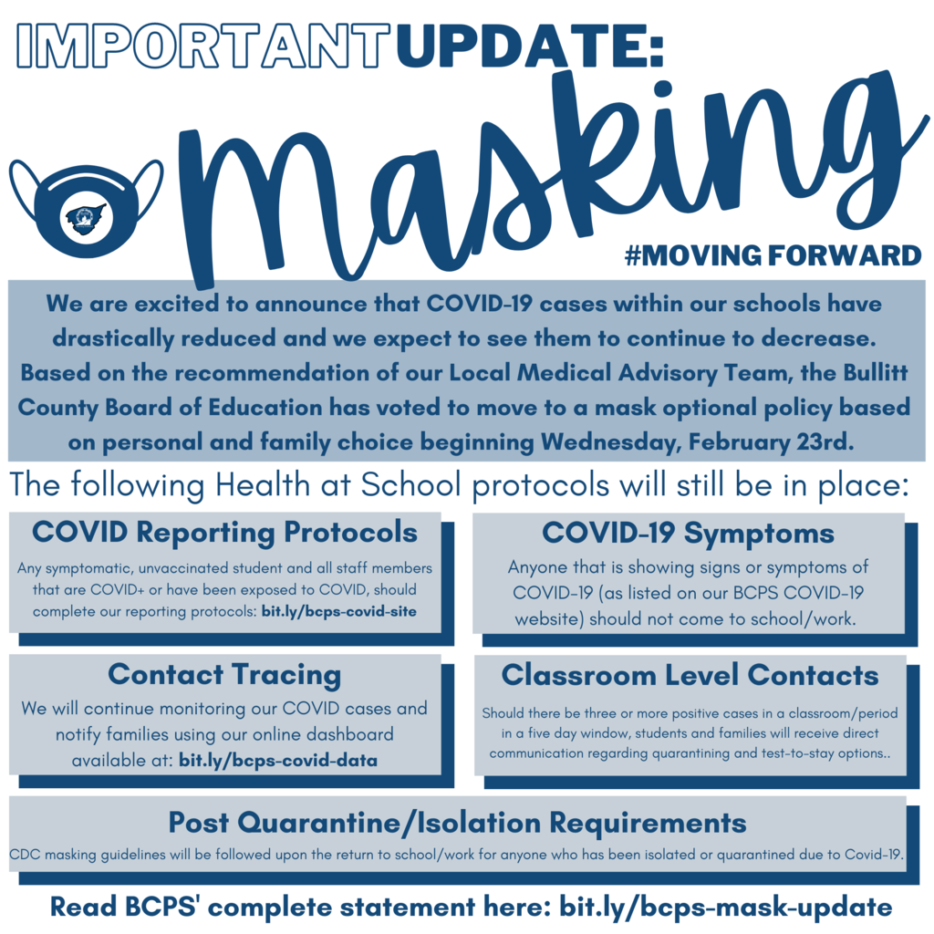 Masking Policy Update