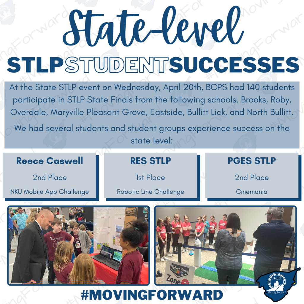 State STLP Results