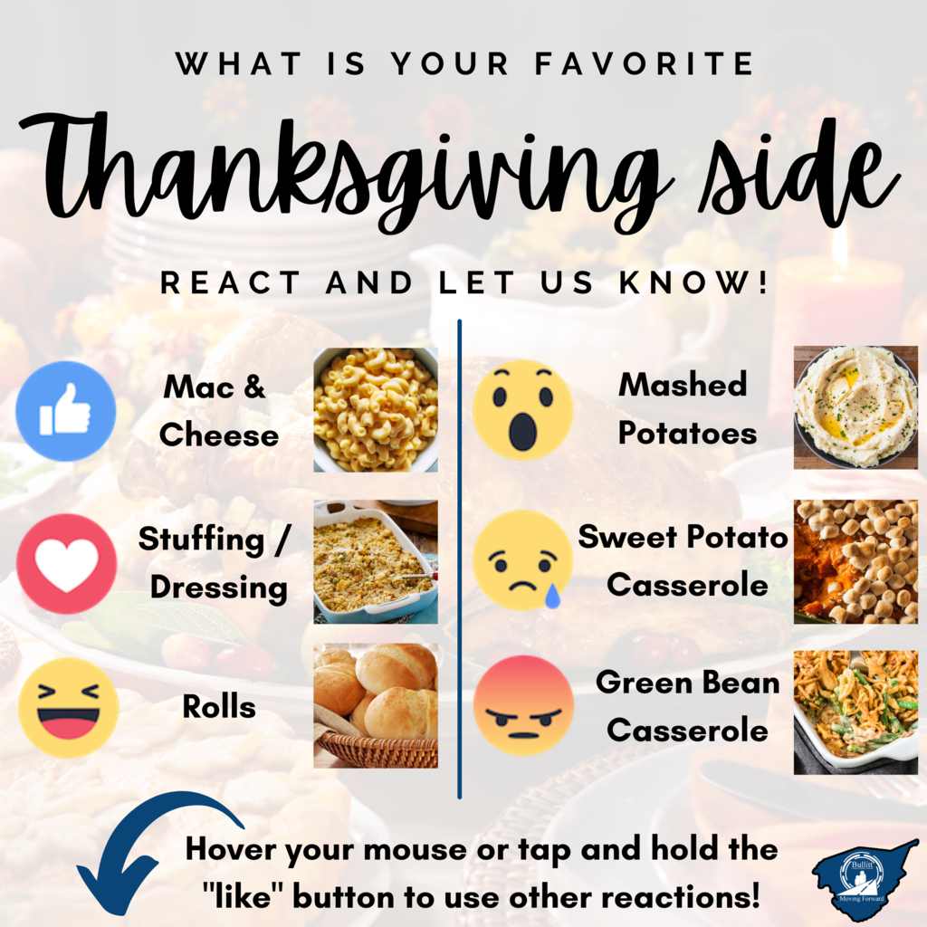 What is your favorite Thanksgiving Side?